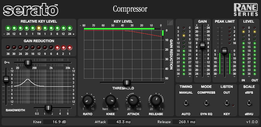 Serato Rane Series Compressor