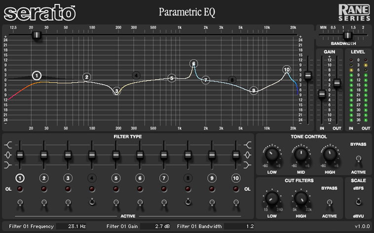 Rane Series Equalizers